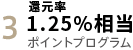 還元率1.25%相当ポイントプログラム